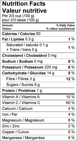 Frozen Haskap Berries Resealable Pouch Bag